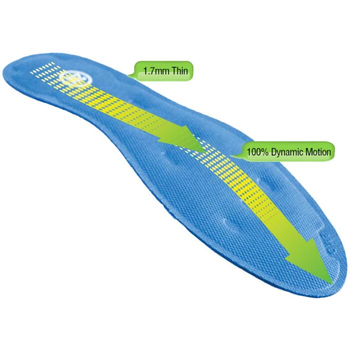 AIRfeet ETS Gel Insoles