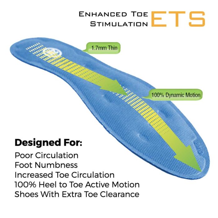 AIRfeet ETS Gel Insoles