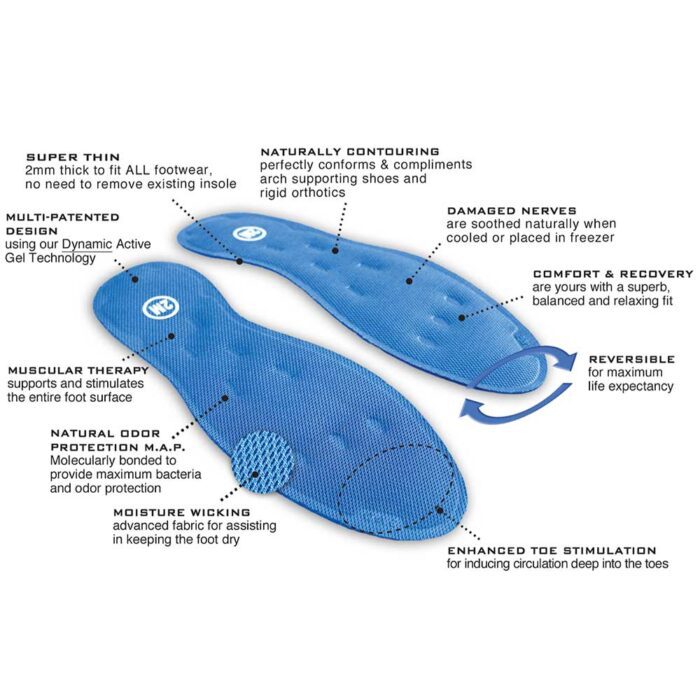 AIRfeet ETS Gel Insoles